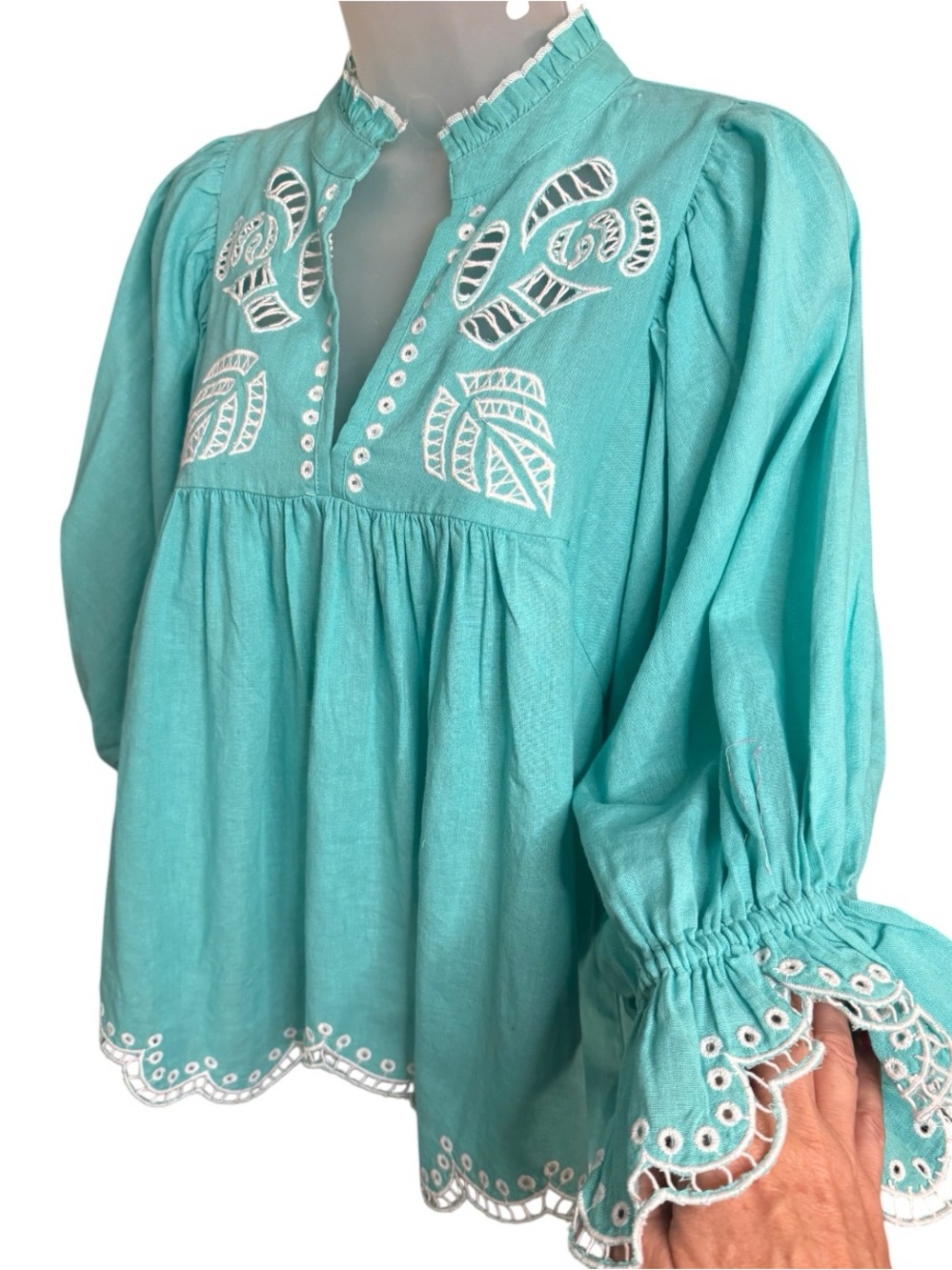 Never A Wallflower |Aqua Turquoise Eyelet
Embroidered Cotton/Linen Blend Top-NWT - Picture 3 of 9